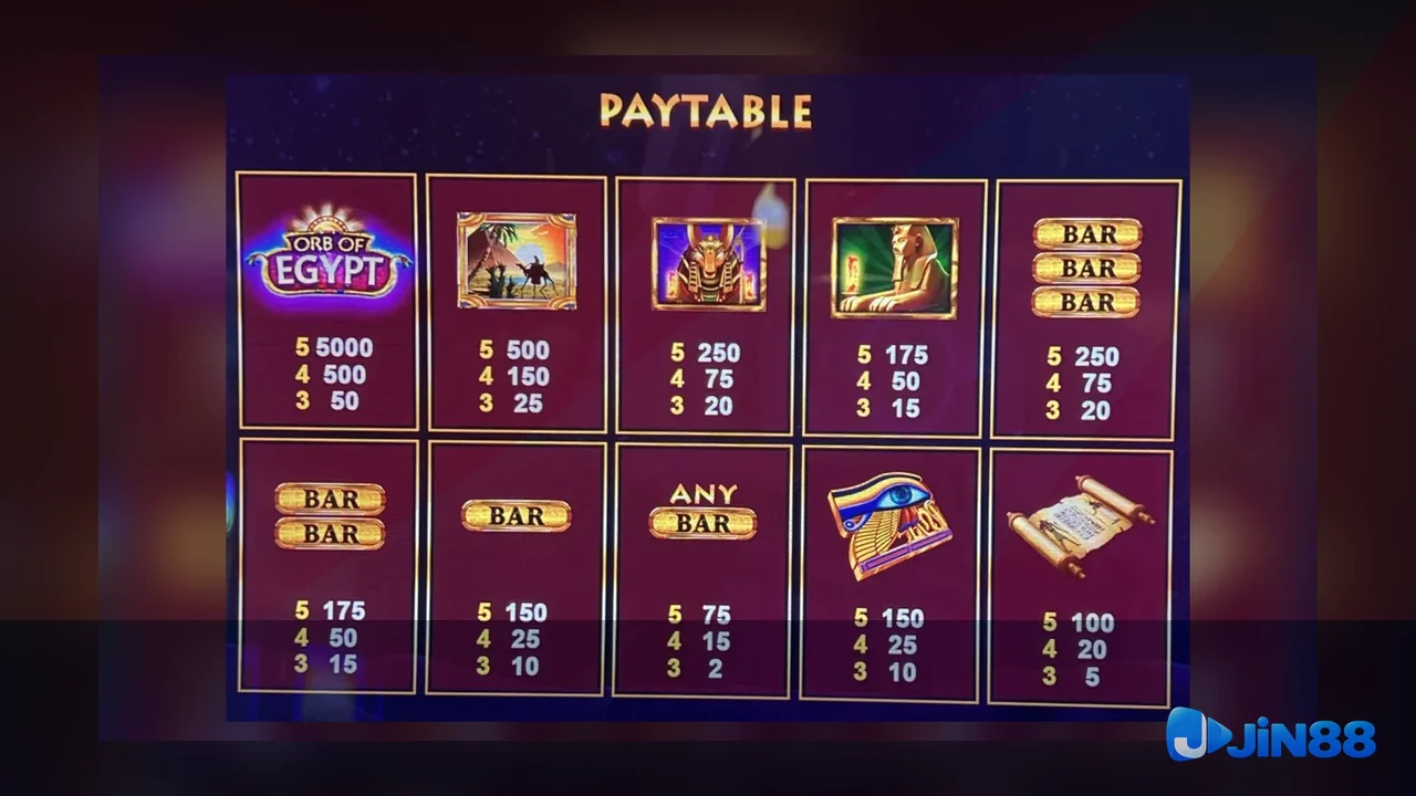 Cách kiểm tra nguồn trước khi đọc nội dung Game – bản đối chiếu khi đổi trình duyệt cho người mới